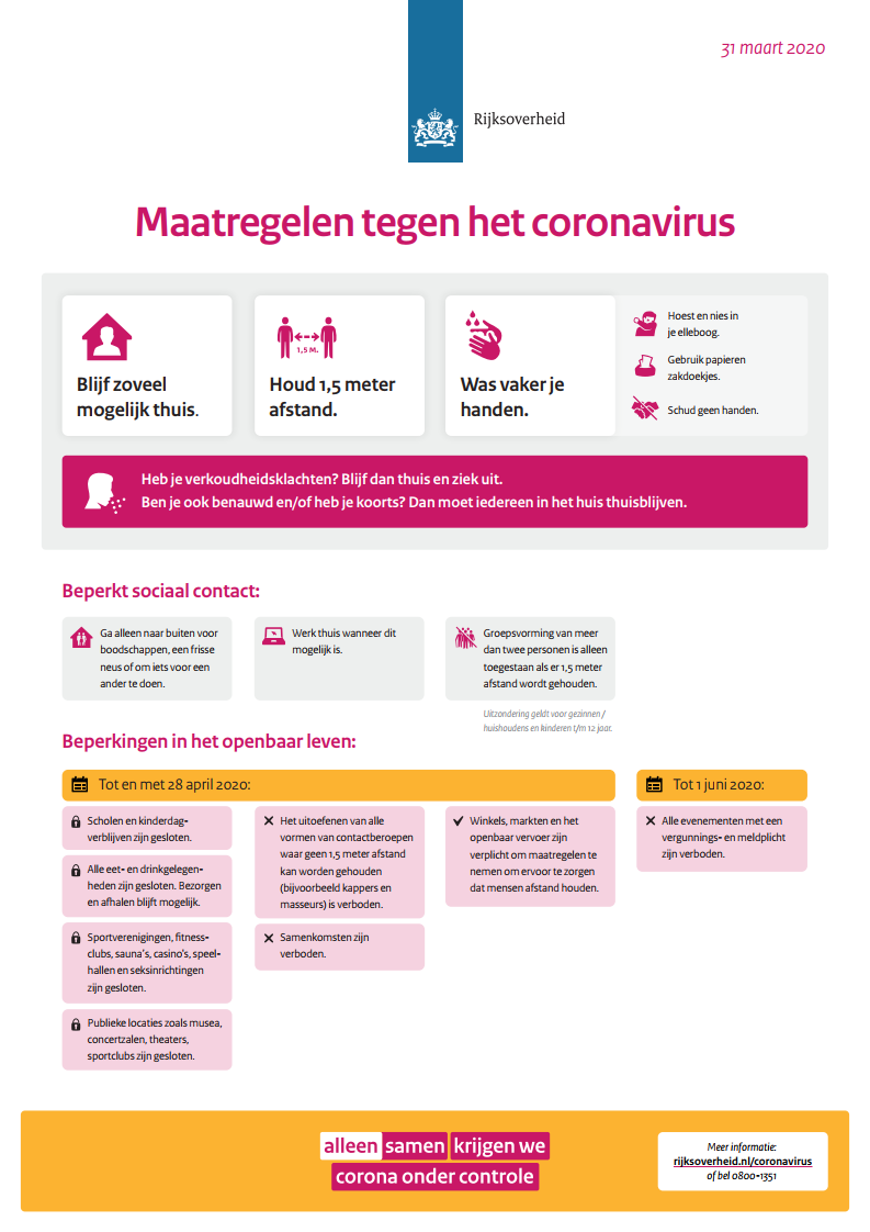 Coronamaatregelen verlengd tot en met 28 april ...